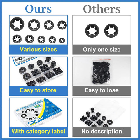 Comparison of Ultimate 630Pcs Quick Lock Internal Tooth Star Washers Set showing variety, storage, and labeling benefits.