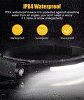 Rechargeable Two Pack Headlamp With 230 Degree Wide Beam And Motion Sensor, Waterproof LED Headlight IPX4 rating