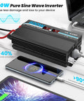 600W Pure Sine Wave Inverter For Cars And Homes, 12V DC To 120V AC Converter with 2 AC Outlets and USB Ports in use