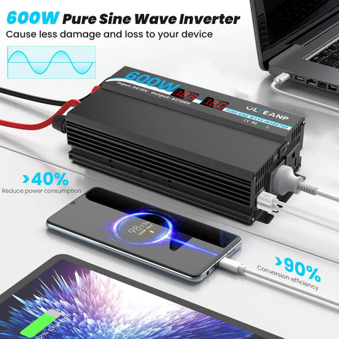 600W Pure Sine Wave Inverter For Cars And Homes, 12V DC To 120V AC Converter with 2 AC Outlets and USB Ports in use
