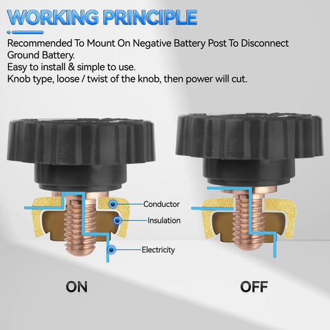 Image of Side Post Battery Disconnect Switch For Cars Trucks And Boats Quick Cutoff Isolator Kill Switch Battery Drain Prevention Durable Zinc Alloy Copper Plating Rust Resistant Safe Easy Install High Conductivity showing on and off positions with conductor and insulation labeled.