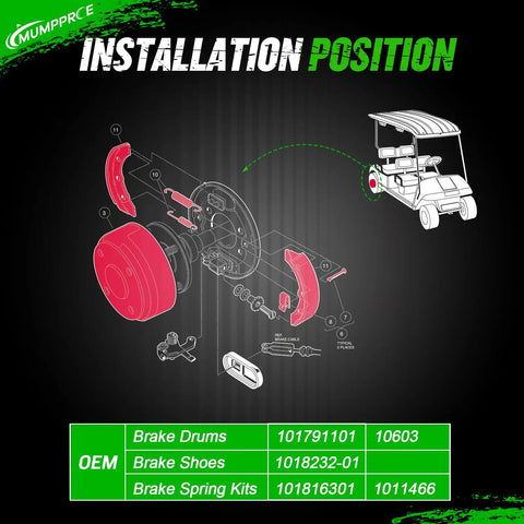 Diagram of Club Car Brake Repair Kit For DS 1995 Up And Precedent 2004 Up Golf Carts installation with parts OEM numbers.