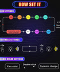 Diagram showing color, brightness, and dynamic settings for 2 Pack Mini USB LED Lights For Car Laptop And Office Lit Ambient Mood Lighting