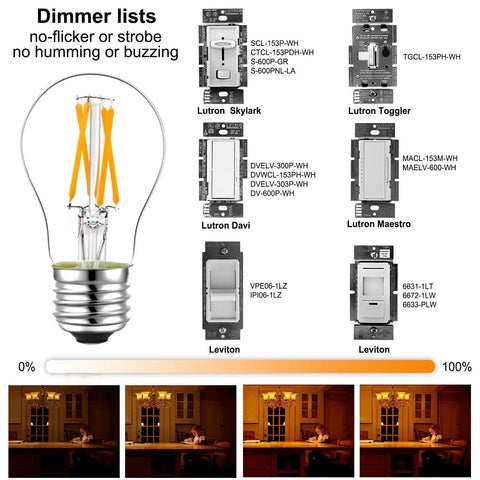 Smooth Dimmable E26 LED Bulbs 6W 60W Equivalent Vintage Edison Style A15 Clear Glass 2700K 600LM No Fuss dimming options