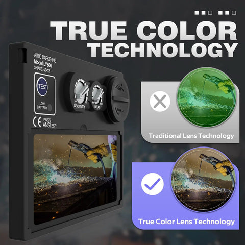 Comparison of traditional lens and True Color Auto Darkening Welding Helmet with Solar Powered Wide Shade Four To Thirteen