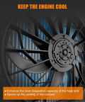 Top Shelf AC Condenser Fan Assembly For 2006 2011 Honda Civic 1.8L 2.0L Engines close-up of fan blades and motor.