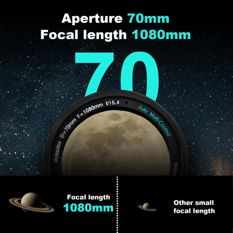 Portable 70mm Catadioptric Telescope For Adults With Pro Tripod And Phone Adapter focal length comparison image