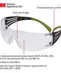 SecureFit 400 Safety Glasses For Men And Women All Day Comfort Anti Fog Anti Scratch Clear Lenses UV Protected Green And Black Frame