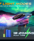 Fast Remote Control Boat For Kids And Grownups With 25kmh Speed, 7 LED Light Modes For Night Racing displayed on water