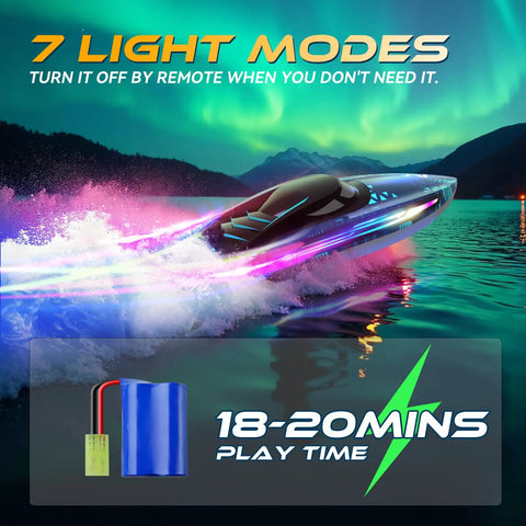 Fast Remote Control Boat For Kids And Grownups With 25kmh Speed, 7 LED Light Modes For Night Racing displayed on water
