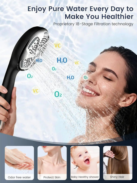 Person enjoying Handheld Shower Head With High Pressure Turbo Power Wash, 7 Modes, Anti Clog Nozzles, Built In Filter System