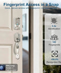 Smart Keypad Door Lock With Handle, Tuya WiFi App Control, Fingerprint And Code Entry; shown on front door.