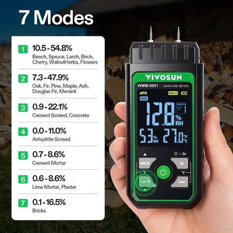 Hand holding Wood Moisture Meter 3 In 1 Pin Type Digital Tester With Ambient Temperature And Humidity Readout Color Backlit Screen