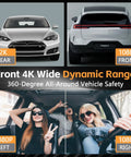 Front and rear car views with inside passengers shown using All Around 360 Degree Dash Cam With Front Rear Inside And Side Lenses, 4K Front And Three 1080P Feeds