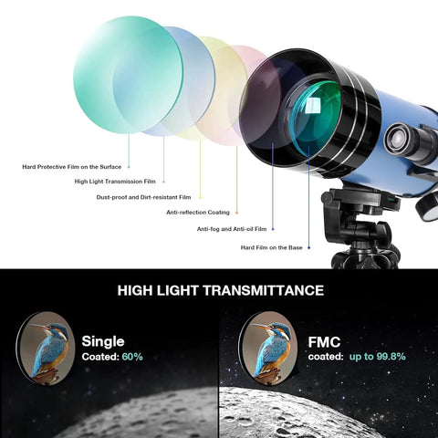 Diagram showing 70mm Aperture Portable Refractor Telescope lens coatings for high light transmittance and image clarity.