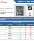 Open Barrel Contact Kit For DTP DT DTM Connectors, pull-out force testing, professional test standards, measured values