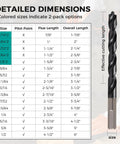 Detailed size dimensions chart and image of Pro Grade 21 Piece Cobalt Drill Bit Set With Bullet Point Tip M35 TiAlN Coated, sizes 1/16 to 1/2 inch.
