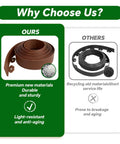 Comparison of Lawn Edging Kit 100 Foot With 90 Spikes 2 Inch Tall Landscape Border Roll Brown to competitors' materials