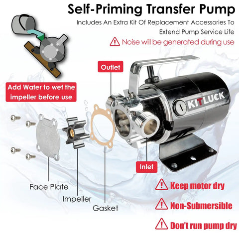 Portable 115V 1/10HP Water Transfer Pump Kit With 6 Ft Suction Hose, 330 GPH, electric pump exploded view with parts labeled.