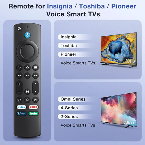 Universal Voice Remote Replacement For Fire TV And Smart TVs Including Insignia Toshiba And Pioneer Models From Omni Series To 4 Series With Easy Setup And No Fuss Plug And Play Compatibility