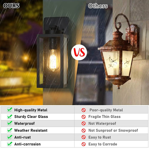 Comparison of weatherproof outdoor wall light fixtures 2 pack modern matte black sconces with glass shades E26 sockets.