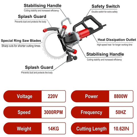 Badass Brushless Wall Cutting Machine With Three Thousand Rpm Motor And Ten Point Six Inch Deep Cutting Range For Concrete Masonry And No Sweat Drywall Slitting Jobs diagram showing features like splash guard and stabilizing handle.
