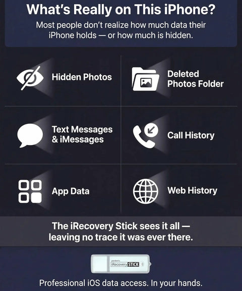 Infographic showing data types retrievable by a data recovery and investigation tool for iPhone, iPad, iPod Touch, with device image.
