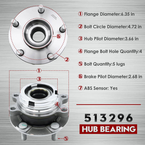 Two Pack Beefy Front Wheel Bearing Hub Assembly 513296 Fits Infiniti JX35 QX60 2013 To 2019 And Nissan Altima 2007 To 2018