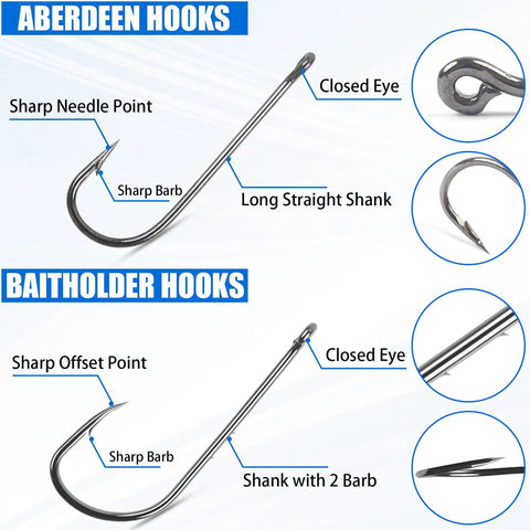 All In One Beginner Fishing Tackle Kit With 215 Pieces In An Organized Tackle Box, Includes Aberdeen and Baitholder Hooks