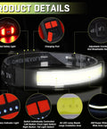 Rechargeable Headlamp With Ultra Bright 1500 Lumens, 6 Lighting Modes, front and tail light control features, 230 degree wide beam.