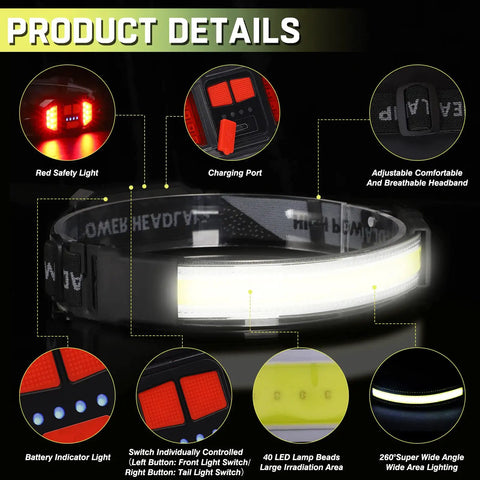 Rechargeable Headlamp With Ultra Bright 1500 Lumens, 6 Lighting Modes, front and tail light control features, 230 degree wide beam.