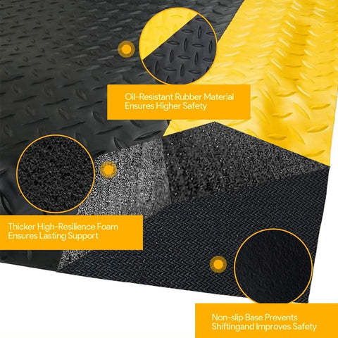 2 Pack 3 By 5 Foot Anti Fatigue Mats With 15/16 Inch Thick High Density Memory Foam Core Non Slip Diamond Plate Work Mat