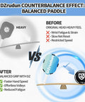 Customizable Pickleball Paddle Weight Set With 5x3g Snap Weights And End Cap Coins showing before and after balance effect.