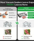 Comparison of automatic vacuum sealer for food with hands free operation and manual sealer efficiency and seal quality.