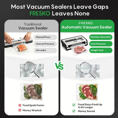 Comparison of automatic vacuum sealer for food with hands free operation and manual sealer efficiency and seal quality.