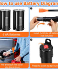 How to use Battery Diagram for Hassle Free Plug And Play Battery Gas Siphon Pump 2.4 Gpm with battery installation steps.