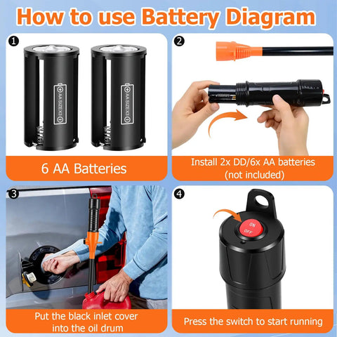 How to use Battery Diagram for Hassle Free Plug And Play Battery Gas Siphon Pump 2.4 Gpm with battery installation steps.