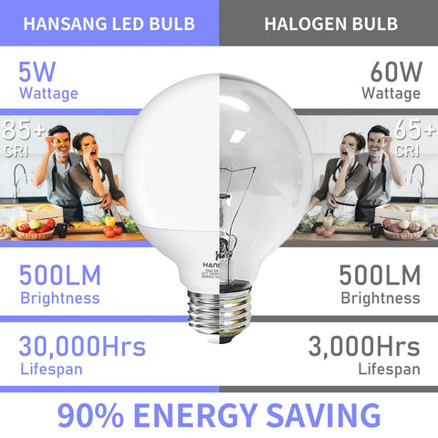 Comparison of Hansang LED bulb vs halogen bulb, showing energy savings and performance differences. 8 Pack A19 LED Light Bulbs 60W Equivalent 5000K Daylight Non Dimmable E26 Base 9W Energy Saving 800 Lumens 120V Great For Bedroom And Living Room Easy Install.
