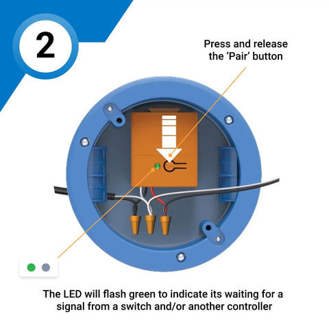 Image showing installation step for Single Pole Dimming Wireless Switch Kit For Decorator Style Plates No Wall Cutting Easy No Wire Install