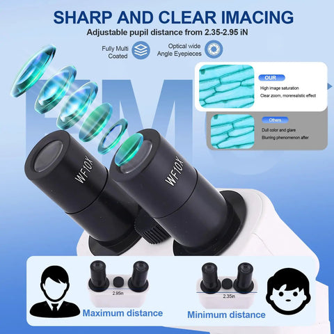Lenses and eyepieces of 40X To 2500X Binocular Microscope For Adults And Kids With Mechanical Stage And Slides Kit And Phone Holder Ideal For School Lab Or Home Science Clear Optics And Multi Magnification For Pros And Newbies