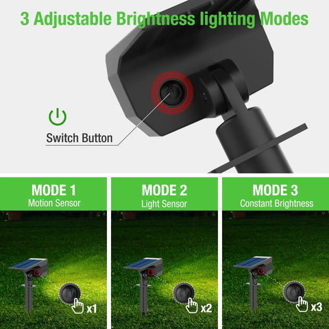 Super Tough Waterproof Solar Landscape Lights Pack Snappy Motion Sensors And Adjustable Focused Beams To Level Up Your Home Exterior Naturally While Charging On Sunshine And Dodging High Electric Bills Smoothly