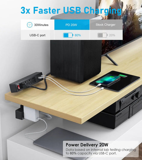 Under Desk Clamp Power Strip With 10 Outlets And 3 USB Ports, 20W USB-C Fast Charge, 6 Ft Cord, charging devices on a desk