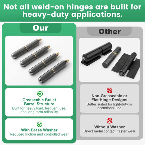 Heavy Duty 4 Pack 3 Inch Weld On Hinges Bullet Barrel Carbon Steel Hinges With Grease Fitting built for reliability and smooth motion.