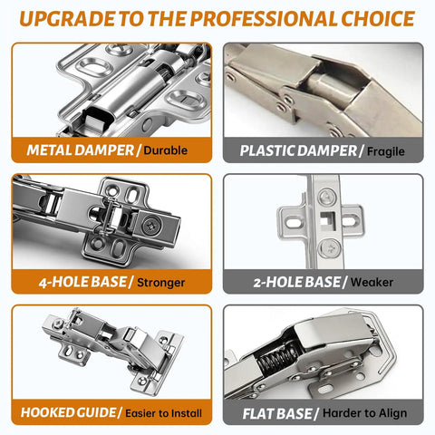 Comparison of Four Pack 170 Degree Soft-Close Corner Cabinet Hinges showing metal vs plastic dampers and base variations.