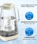 Glass Water Pitcher With Ultrafiltration Membrane And Activated Carbon Filter, 10 Cup Capacity, cutaway view showing filters