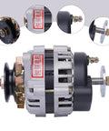 Detailed view of 2000W Permanent Magnet Generator for Agriculture with pure copper motor and smooth low RPM charging