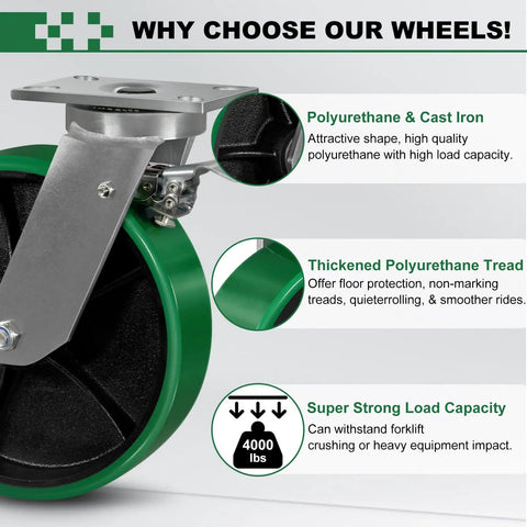 Built Tough 12X3 Inch Heavy Duty Casters Pack Of 4 With Two Brakes And Two Swivels showing polyurethane wheel design.