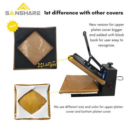 Heat Press Cover Set 15x15 16x20 16x24 For Top and Bottom Platens showing nonstick shields with black upper and gold lower cover.