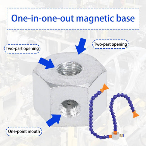One-in-one-out magnetic base with two-part openings and one-point mouth for rugged shop workhorse machine lubricator use.