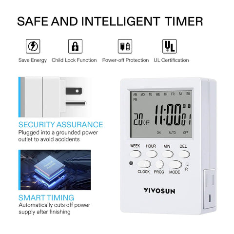 Dual Outlet 7 Day Programmable Digital Timer With 20 On Off Programs UL Listed Heavy Duty Plug In Countdown Timer display and features